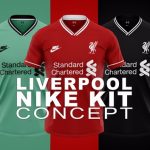 DLS 2020 Liverpool Kits 2020-2021